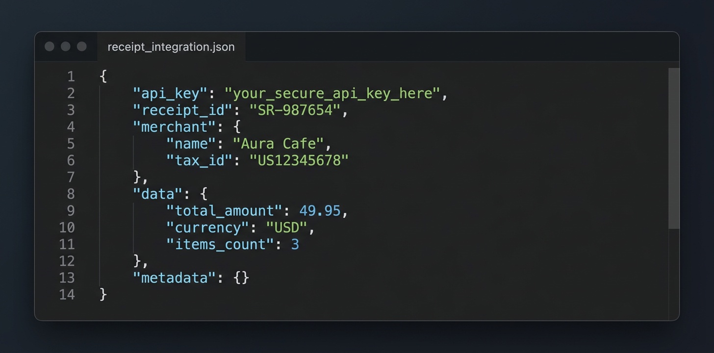 API Code Snippet Example